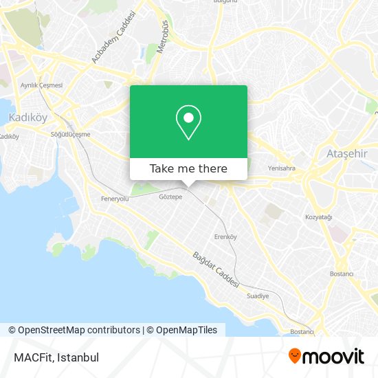 MACFit map