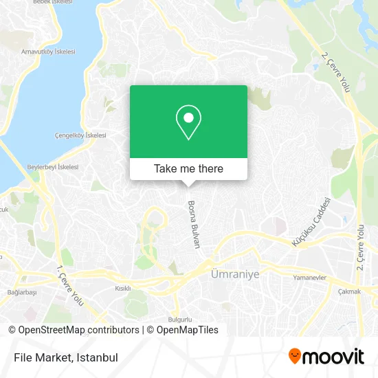 File Market map