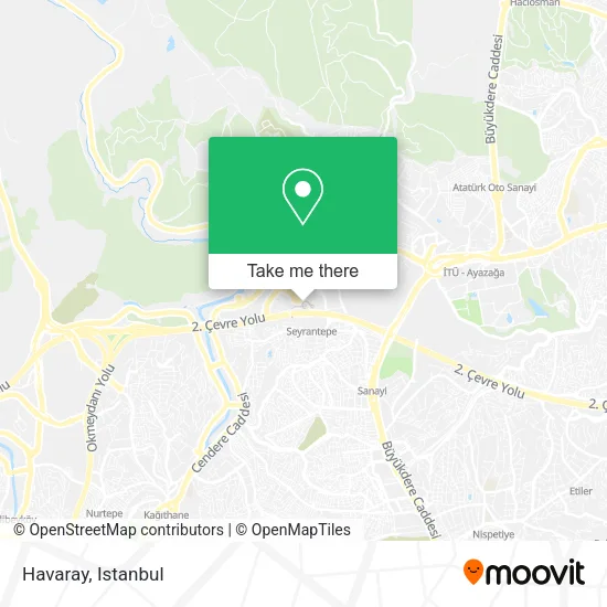 Havaray map