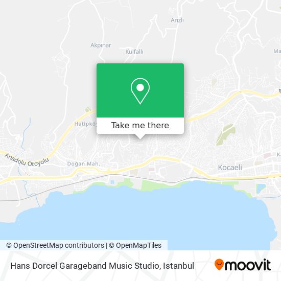 Hans Dorcel Garageband Music Studio map
