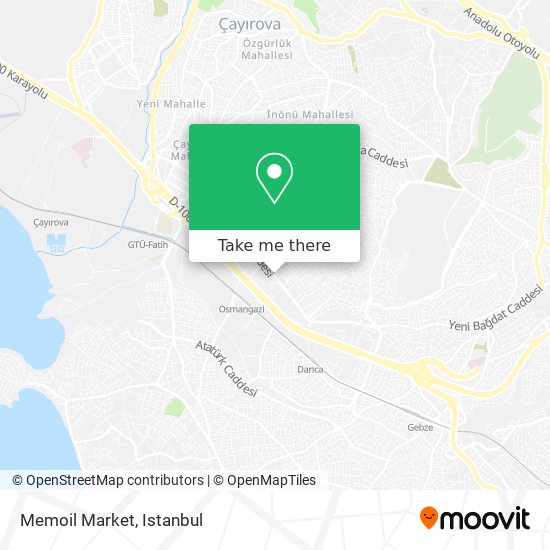 Memoil Market map