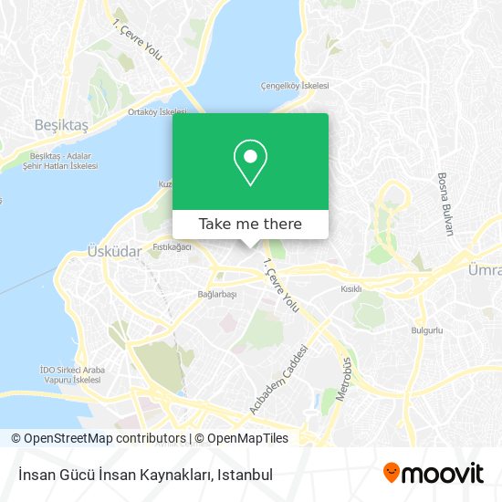 İnsan Gücü İnsan Kaynakları map