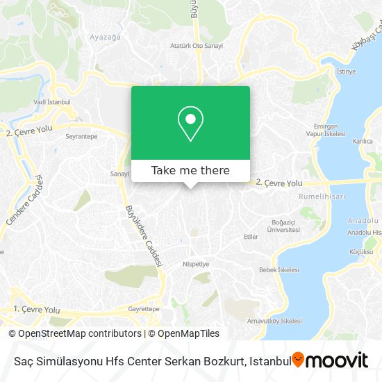 Saç Simülasyonu Hfs Center Serkan Bozkurt map