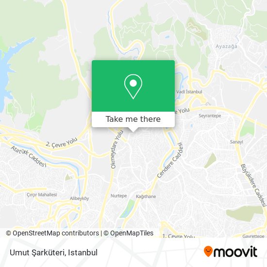 Umut Şarküteri map