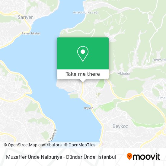 Muzaffer Ünde Nalburiye - Dündar Ünde map