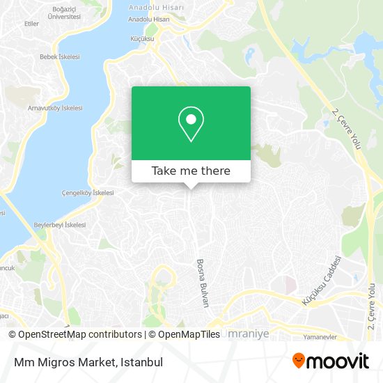 Mm Migros Market map