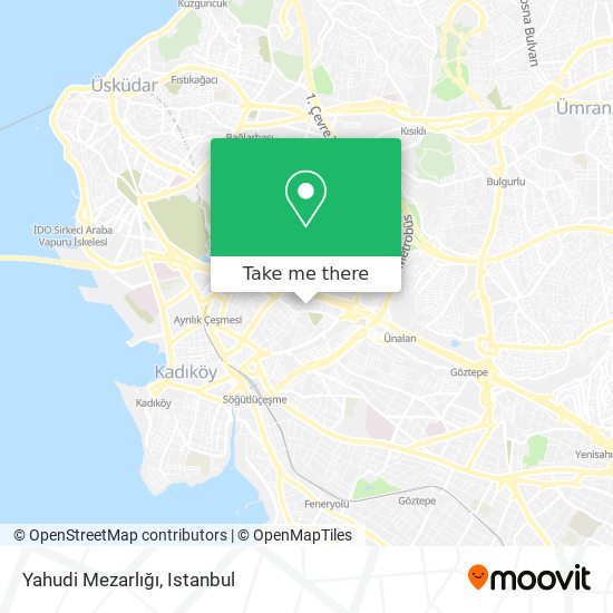 Yahudi Mezarlığı map