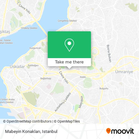 Mabeyin Konakları map