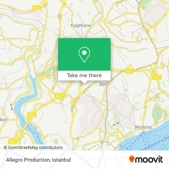 Allegro Production map