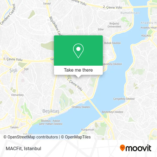 MACFit map