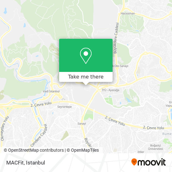 MACFit map