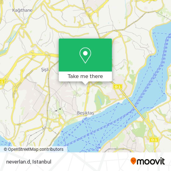 neverlan.d map
