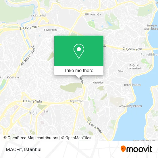 MACFit map