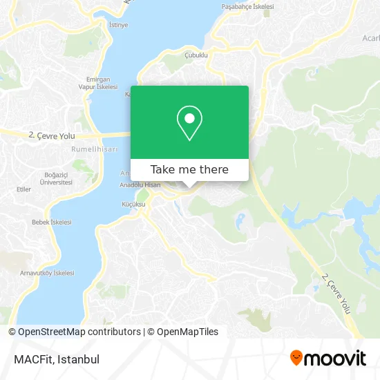 MACFit map