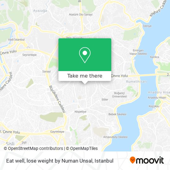 Eat well, lose weight by Numan Unsal map