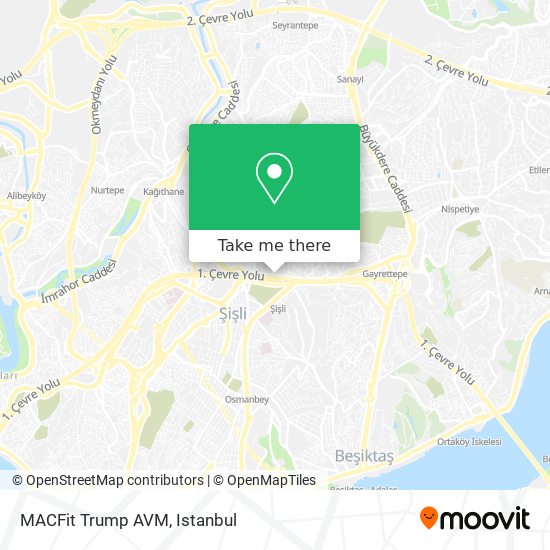 MACFit Trump AVM map