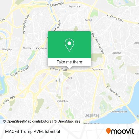 MACFit Trump AVM map