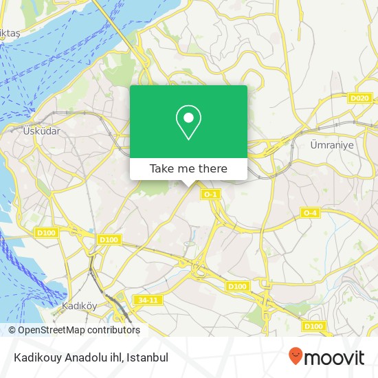 Kadikouy Anadolu ihl map