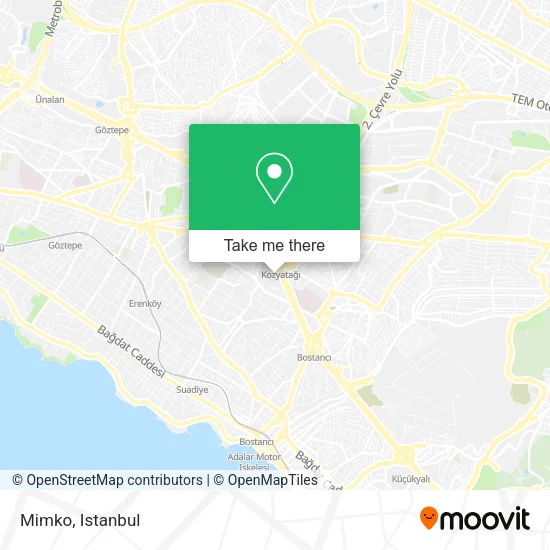 Mimko map