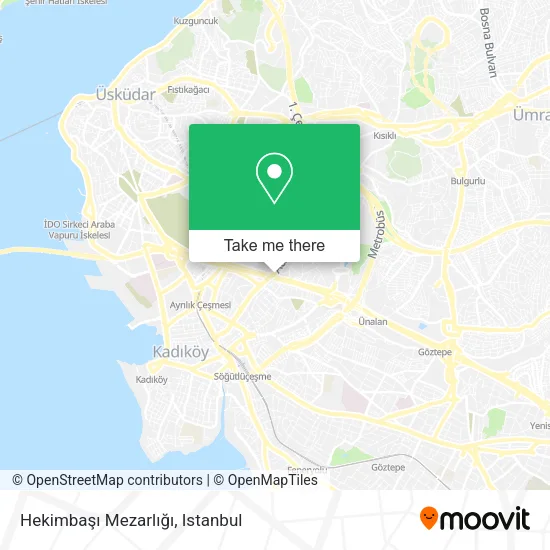 Hekimbaşı Mezarlığı map