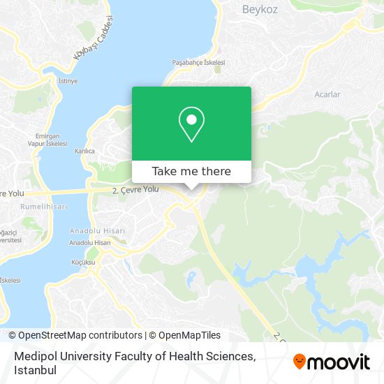 Medipol University Faculty of Health Sciences map