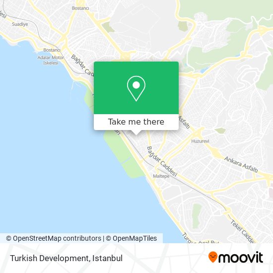 Turkish Development map