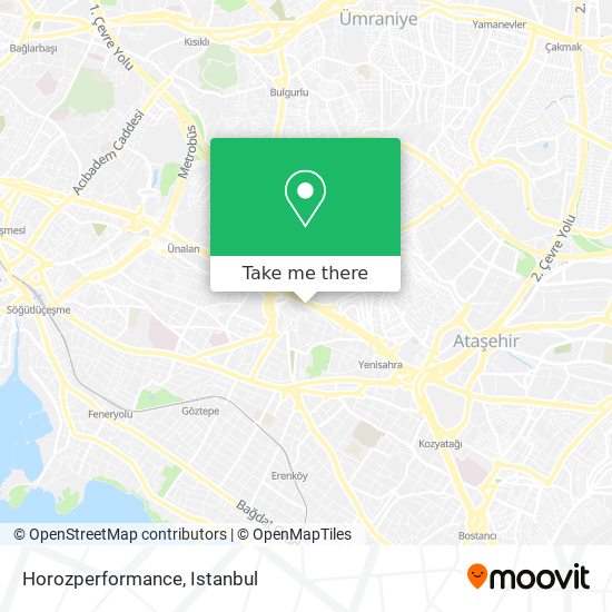 Horozperformance map