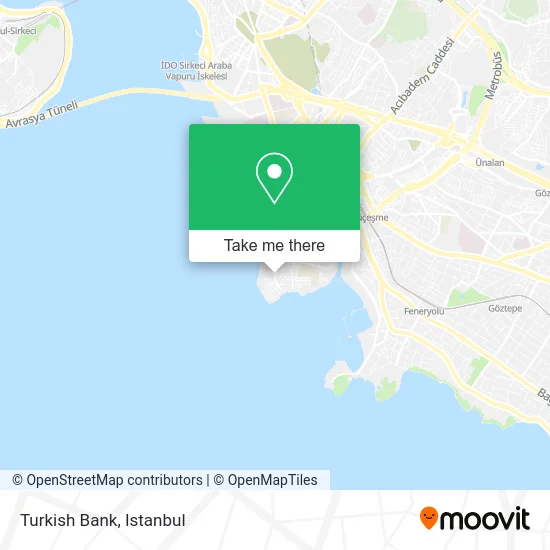 Turkish Bank map