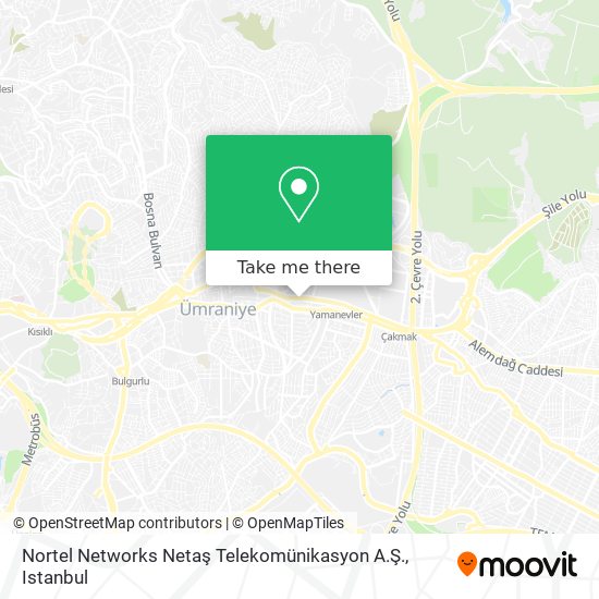 Nortel Networks Netaş Telekomünikasyon A.Ş. map