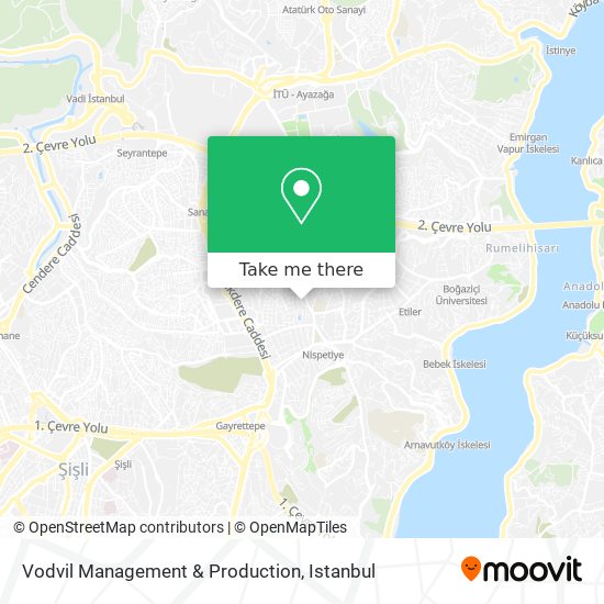 Vodvil Management & Production map