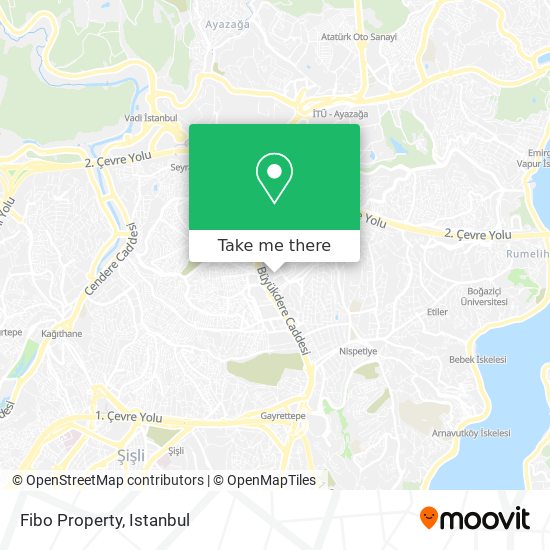 Fibo Property map