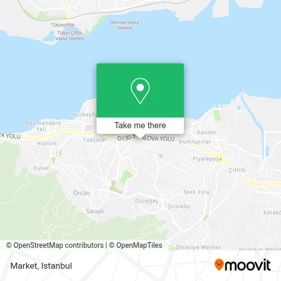 Market map