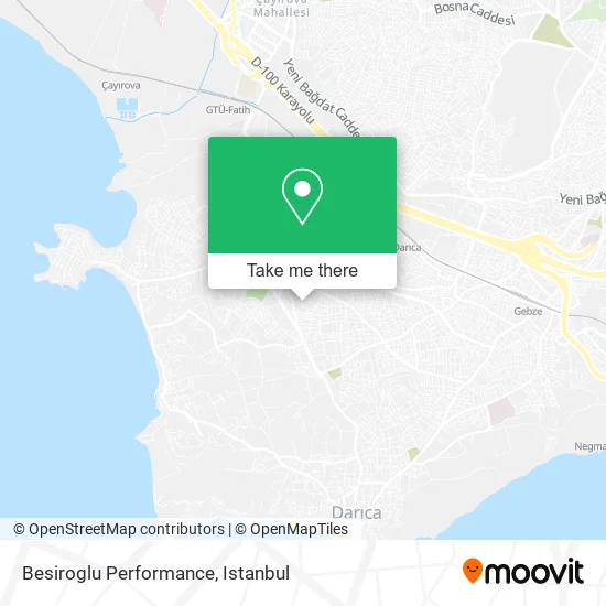 Besiroglu Performance map