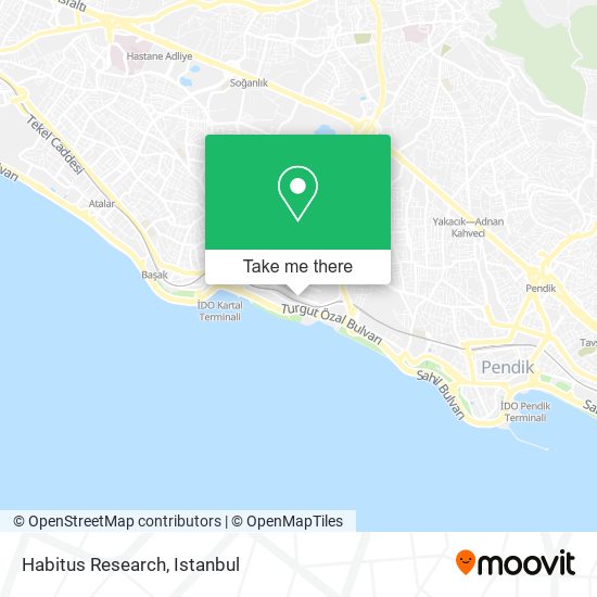 Habitus Research map