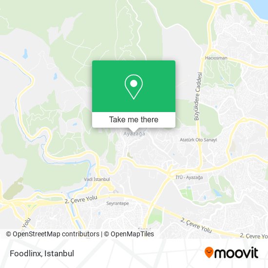 Foodlinx map