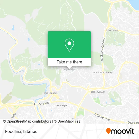 Foodlinx map