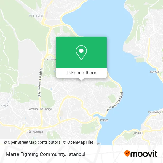 Marte Fıghtıng Communıty map