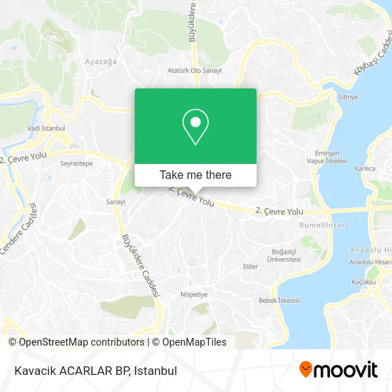 Kavacik ACARLAR BP map