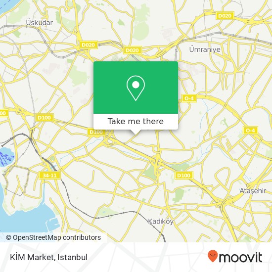 KİM Market map