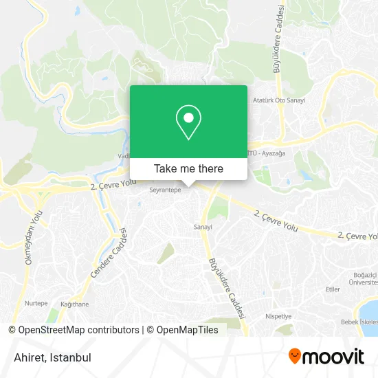 Ahiret map