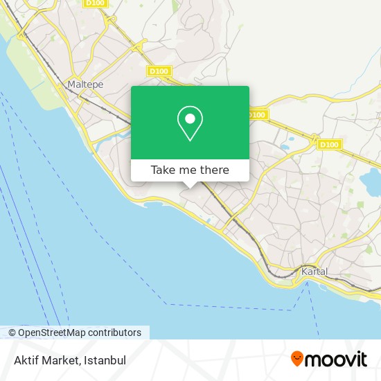 Aktif Market map