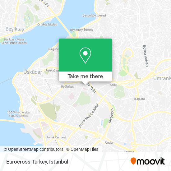 Eurocross Turkey map