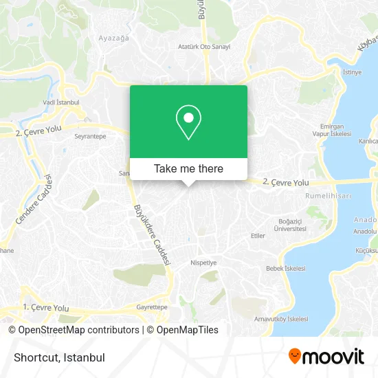 Shortcut map