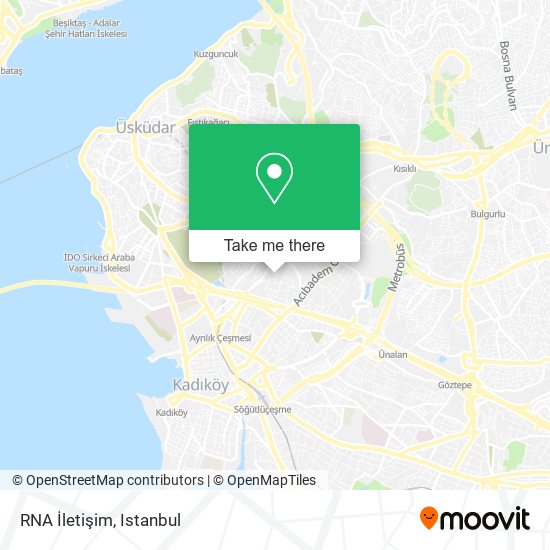 RNA İletişim map