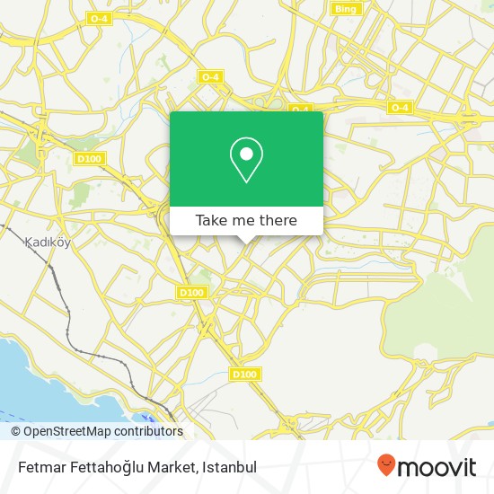 Fetmar Fettahoğlu Market map