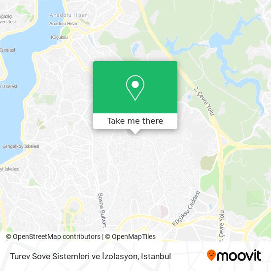 Turev Sove Sistemleri ve İzolasyon map