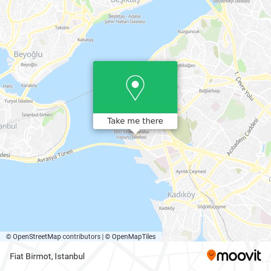 Fiat Birmot map