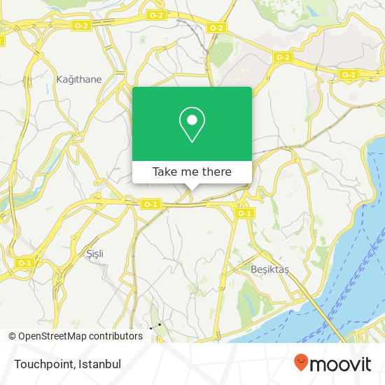 Touchpoint map