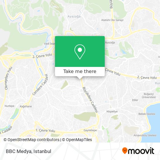 BBC Medya map