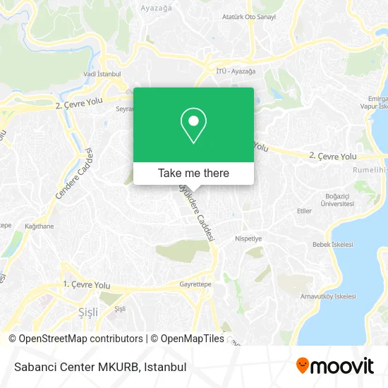 Sabanci Center MKURB map